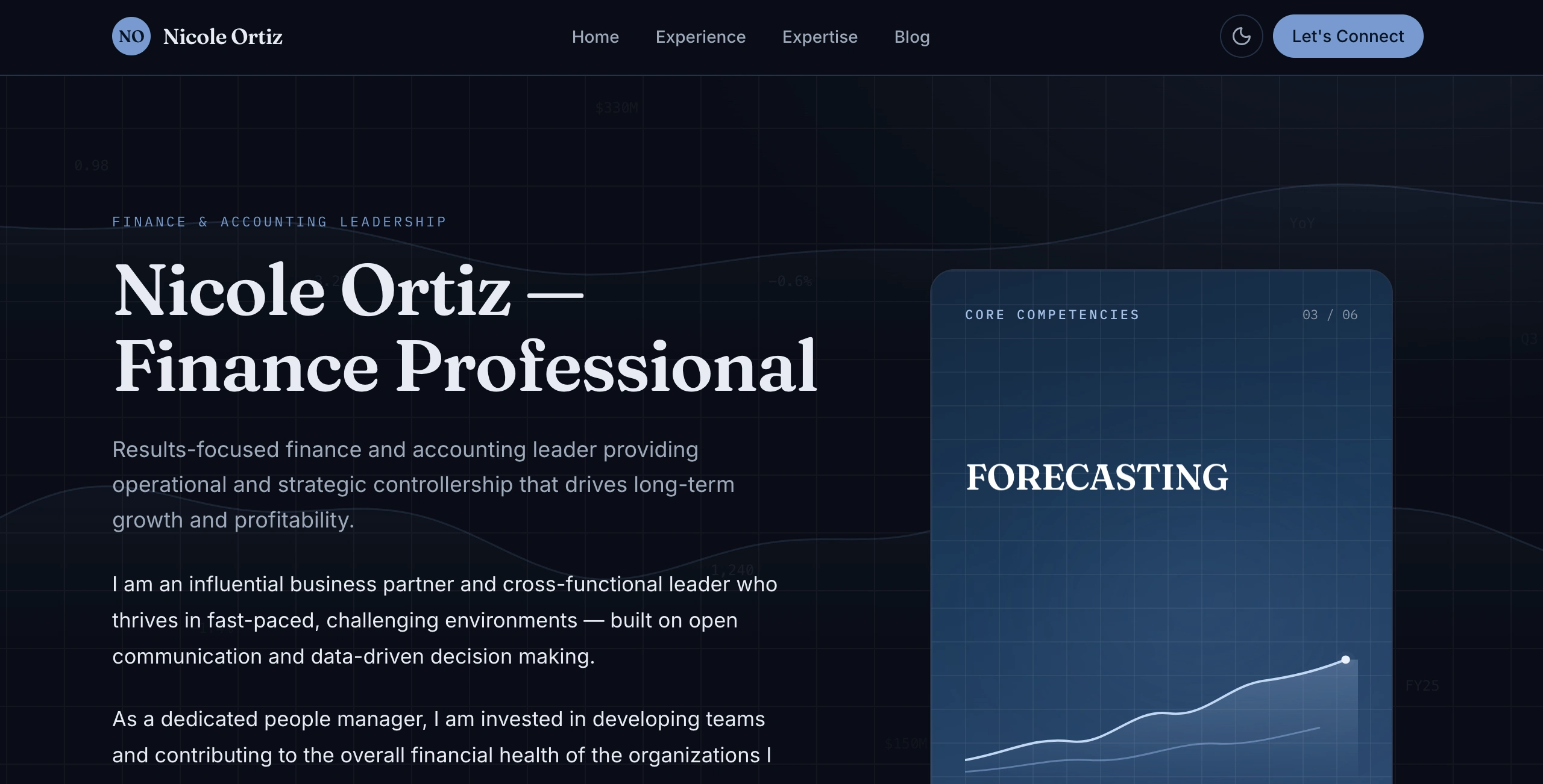 The rebuilt homepage — a dark, data-forward design with a monogram logo, a serif headline, a rotating Core Competencies card charting Forecasting, and a clear Let's Connect button